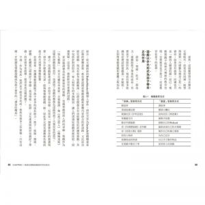 葉壯《今天開始，陪孩子打電玩》台灣廣廈