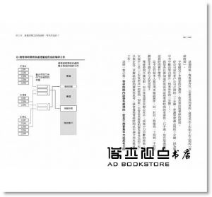 美崎榮一郎《時間經濟學：最佳工作時序白金四原則， 讓時間價值極大化的「鬼速工作術」》方言文化