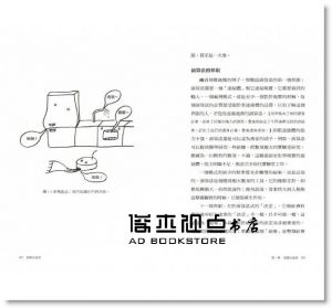 賽巴斯提安《演算法星球：七天導覽行程，一次弄懂演算法》八旗