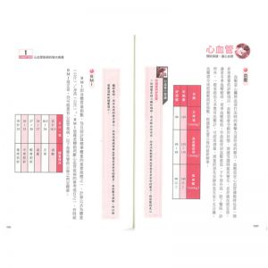 醫學菁英社《心血管的預防與健康管理》優品文化事業有限公司