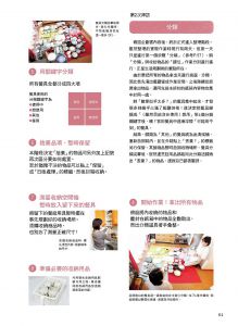 一般社團法人日本生活規劃整理師協會  Life Organize好感生活規劃教科書(新增版)：整理思維再整物，一勞永逸的科學化收納法！ 良品文化