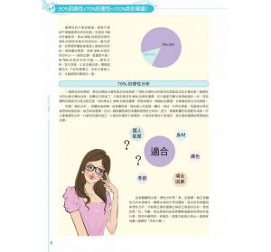 ArtTone視覺研究中心《穿出好氣色：提升個人氣場，打造百變親和風格》輕刻