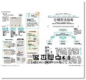 《打造富足的簡單生活：402張實景圖 x 62位達人的61項私房收納技巧全圖解》一起來]