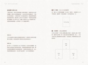 鄭雅文Vivian《解愛芳療（附牌卡書盒珍藏版》境好出版