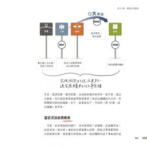 珍妮．柯諾夫, 李．拉佐魯斯  矽谷流萬用敘事簡報法則：矽谷專家教你說好商業故事，解決每一天的職場溝通難題 新樂園