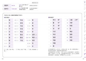 林鐘大《新韓檢必考單字5700》笛藤