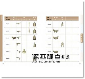 王其鈞《中國器物圖解詞典》 楓書坊