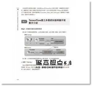 林大貴《TensorFlow+Keras深度學習人工智慧實務應用》博碩