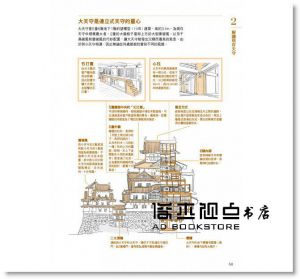 米澤貴紀《日本名城解剖圖鑑》楓書坊