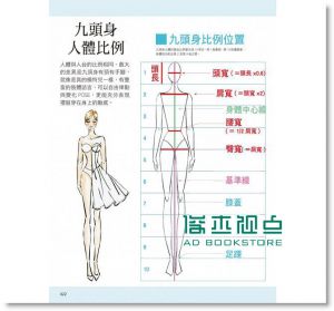 Anly時尚禮服插畫 [朵琳][羅安琍]