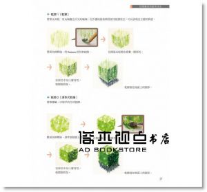 田中己永《水彩的光影技法》[積木]