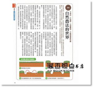 福田俊《有機栽培研究室：自己種56種安全Ｘ簡單Ｘ無農藥蔬菜》楓葉社文化