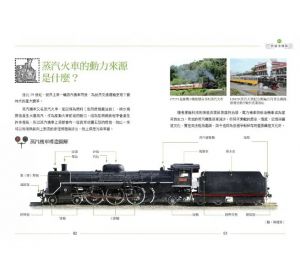 鄧志忠 彩色全圖解！鐵道迷的第一本書【鐵道觀光年後最新修訂版】遠足文化