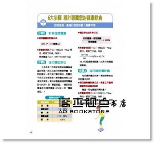 何一成, 蕭千祐, 洪尚綱《8週降血糖食療祕笈：215道高纖低醣料理＋5項控制糖尿病的飲食關鍵》康鑑文化