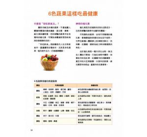 李婉萍《涼拌瘦身美食：營養師教你吃出輕瘦美的健康身材》康鑑文化