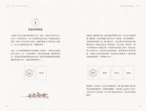 鄭雅文Vivian《解愛芳療（附牌卡書盒珍藏版》境好出版