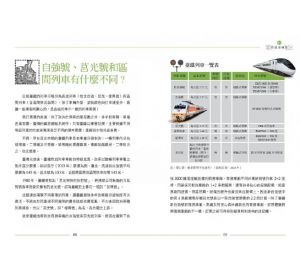 鄧志忠 彩色全圖解！鐵道迷的第一本書【鐵道觀光年後最新修訂版】遠足文化