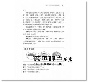 麻見直美, 塚原典子《愛上營養學圖解版：簡明易懂！你的第一本營養學入門書 》晨星