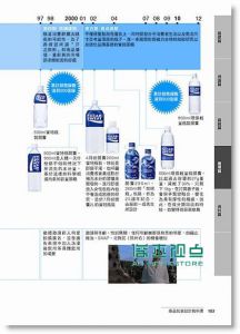Nikkei Design《商品包裝設計教科書》 博碩文化