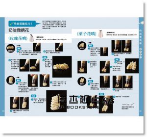 點心裝飾，基礎的基礎 烘焙新手的第一堂課：鮮奶油、香緹、蛋白霜、奶油霜、甘那許裝飾技巧和糕點製作[朱雀][盧美玲]