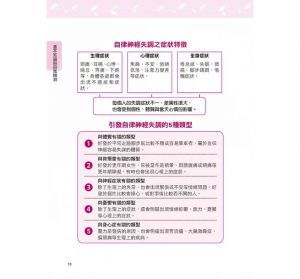 伊藤克人《1日5分鐘，搞定自律神經失調！自己就能做得到！(書附:60秒快速自我檢測表，失衡指數立即掌握！)（三版）》方舟文化