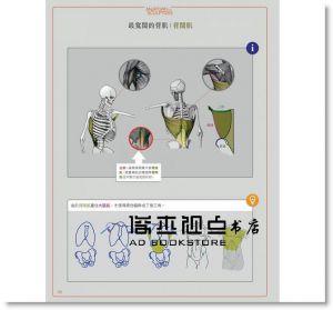 烏迪斯‧薩林斯, 山迪斯‧康德拉茲《藝用3D人體解剖書：認識人體結構與造型》大家