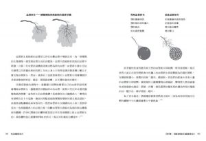 喬爾??傅爾曼《吃出超級免疫力：抵抗病毒、流感、癌症侵襲》
