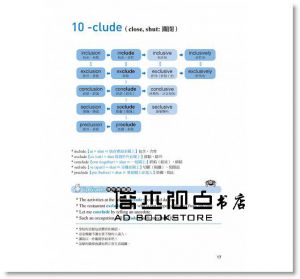 金相頭《10倍速！把學過的英文找回來，單字真輕鬆！：首創蛛網式分類記憶，快速重拾最常用的5500單(附MP3)》[國際學村]