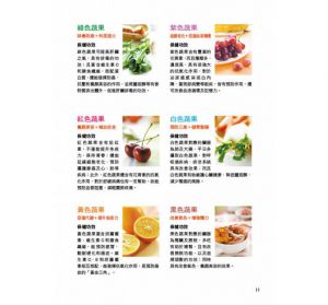 李婉萍《涼拌瘦身美食：營養師教你吃出輕瘦美的健康身材》康鑑文化