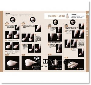點心裝飾，基礎的基礎 烘焙新手的第一堂課：鮮奶油、香緹、蛋白霜、奶油霜、甘那許裝飾技巧和糕點製作[朱雀][盧美玲]