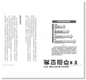  喬‧迪斯本札《啟動你的內在療癒力，創造自己的人生奇蹟》遠流 