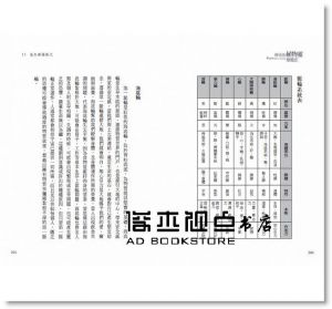 神奇的植物靈療癒法：運用植物意識療癒你的身心靈 14[生命潛能]