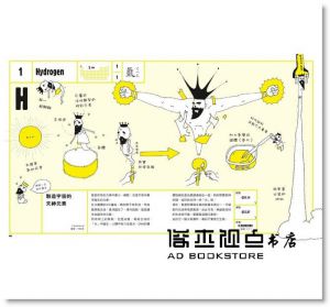 寄藤文平《元素生活完全版：非典型118個化學元素圖鑑，徹底解構你的生活》遠流