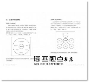 憨爸（趙昊翔）《矽谷爸爸的超強孩子思維訓練課：48個日常就能做的思維刻意練習，讓孩子調動全感官，成就無敵腦力！》采實文化