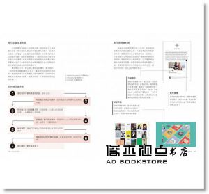 安荷拉．露易絲《雜誌設計學：風格定位、創作編輯、印刷加工、發行銷售，獨立雜誌人的夢想實踐指南》積木