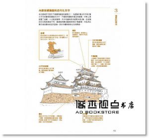 米澤貴紀《日本名城解剖圖鑑》楓書坊