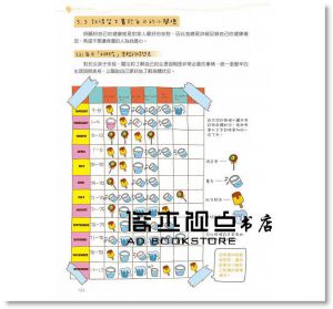 做菜用烤箱就搞定 [雅事文化]