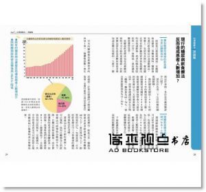 糖尿病的救星！椰子油飲食療法  [大樹林]