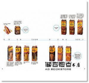 日經設計《靠包裝就能賣！暢銷品跨世代不敗包裝設計大全》碁峰