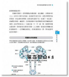 《怎麼吃，也毒不了我！--陳俊旭博士的阻毒、解毒、排毒私房秘笈》東佑