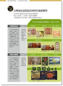 圖解台灣製造: 日治時期商品包裝設計 【晨星】