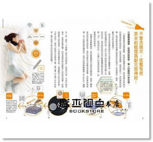 小林弘幸, 福辻銳記《一戴深睡眠：消除疲勞的神奇頸帶（二版）》遊目族