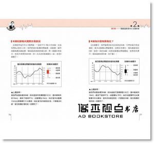 朱家泓《抓住飆股輕鬆賺》金尉