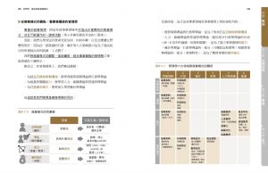 三谷宏治《管理學，最強商業邏輯養成：7堂管理學入門課，洞悉商業世界的運作真相》商業周刊 