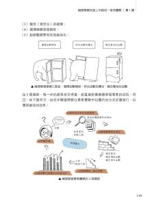 黄佳《最踏實AI之路：全白話機器學習一次搞懂》深智數位