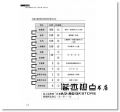 小山昇《最強經營企劃書 帶來66億年營業額的B6手帳》台灣角川