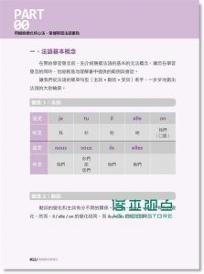 蜘蛛網式學習法：12小時法語發音 15 [瑞蘭國際]