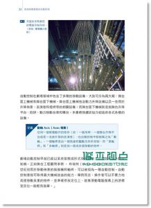 现货 馬克．艾格/ 約翰．哈斯提《表演娛樂產業的自動控制》