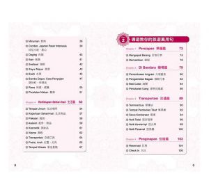 印尼導遊教你的旅遊萬用句 [瑞蘭國際][許婉琪]