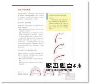 现货 正版 Brian Lopes《掌握登山車技巧》